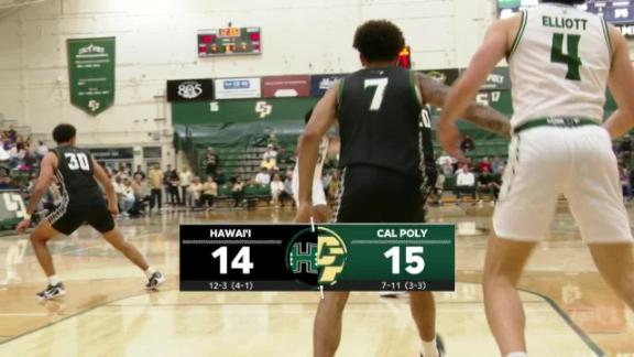 NCAA: Mustangs vs Rainbow Warriors