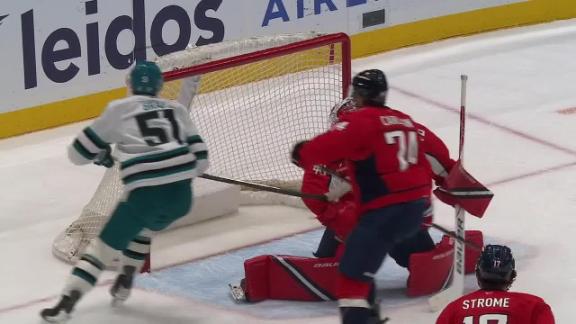 NHL: Capitals vs Sharks