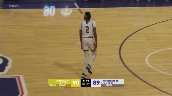 NCAA: Tigers vs Eagles