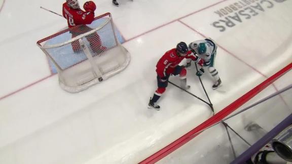 NHL: Capitals vs Sharks