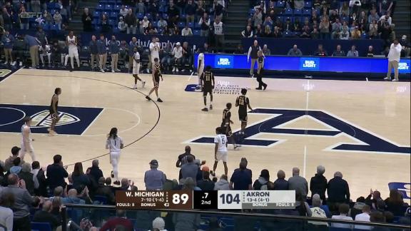 Game Highlights Video