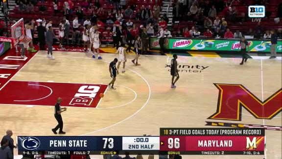 Game Highlights Video