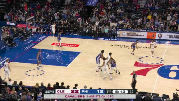 Cavs' Garland out at least a week with toe sprain