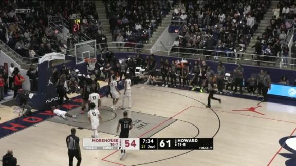 Game Highlights Video