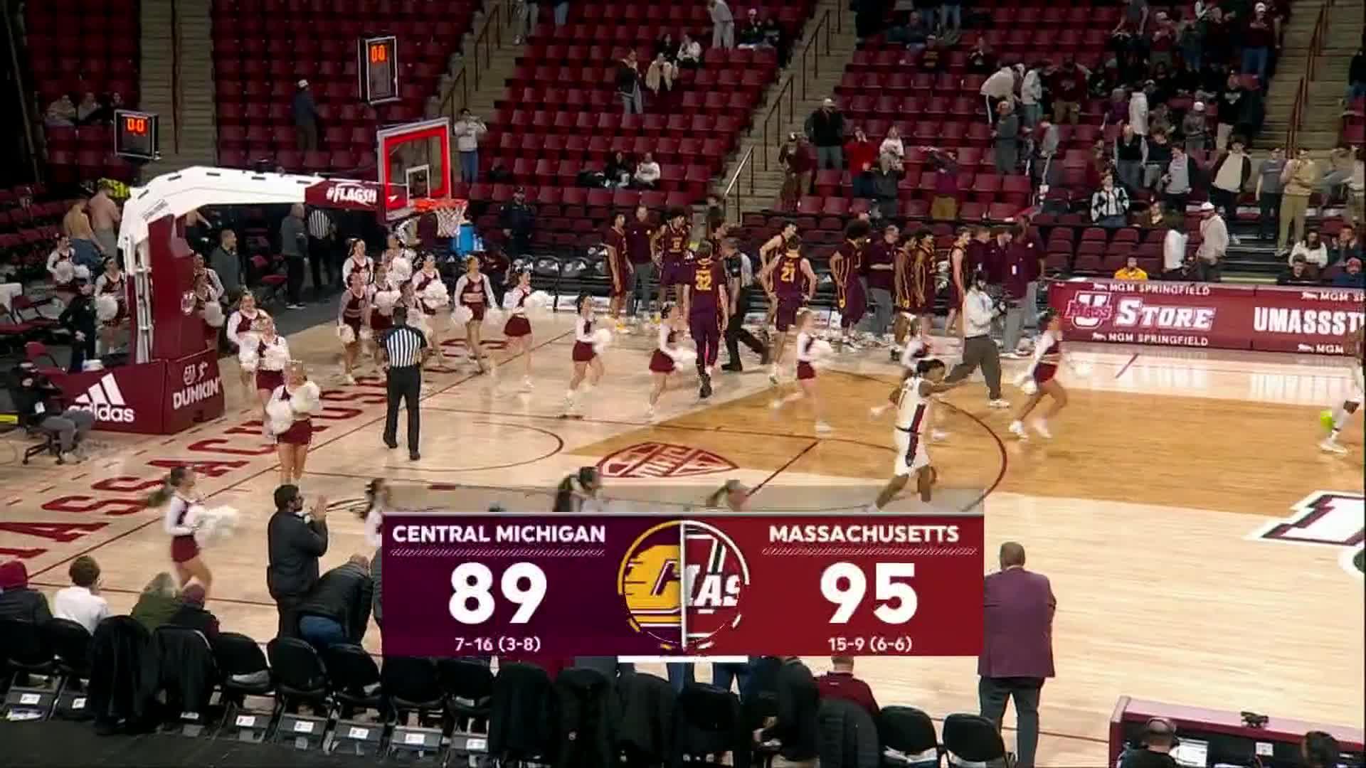 Game Highlights Video