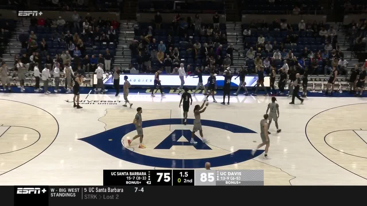 Game Highlights Video