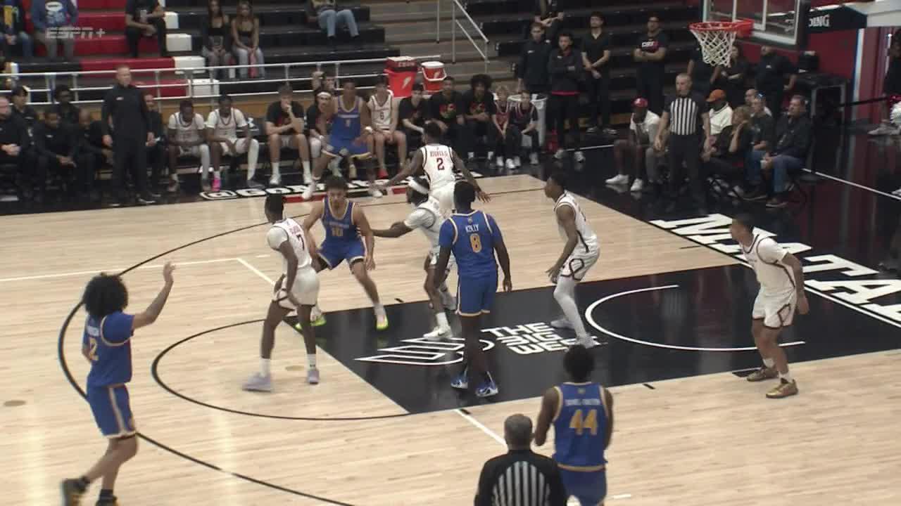 NCAA: Matadors vs Highlanders