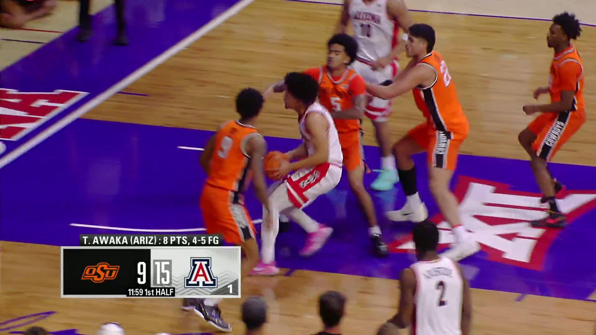 NCAA: Wildcats vs Cowboys