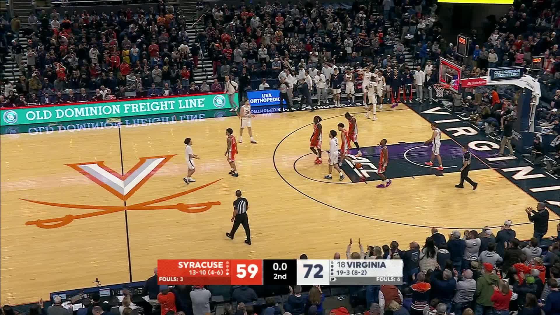 Game Highlights Video