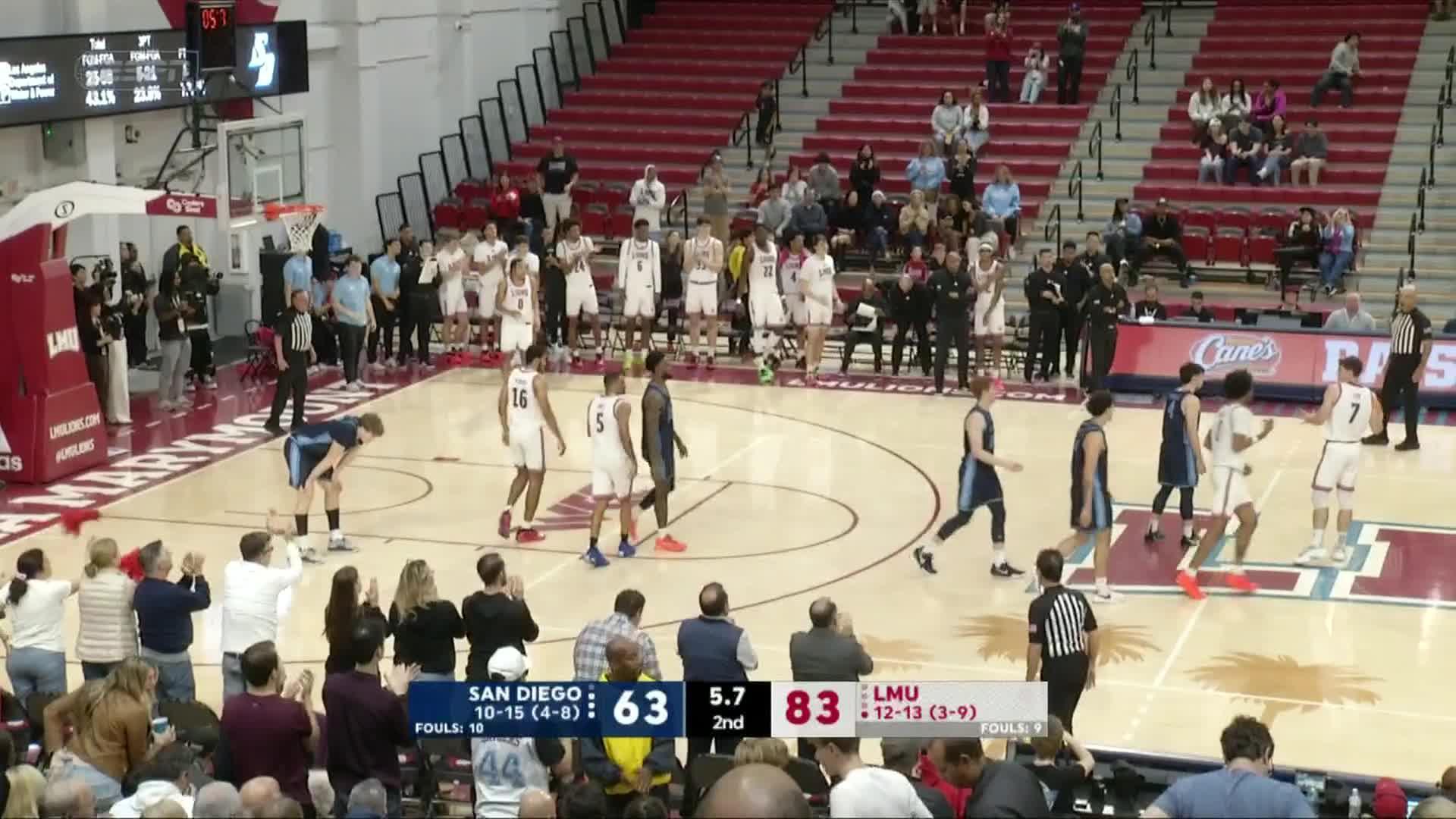 Game Highlights Video