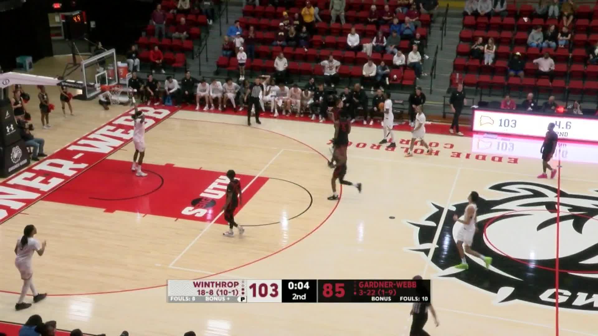 Game Highlights Video