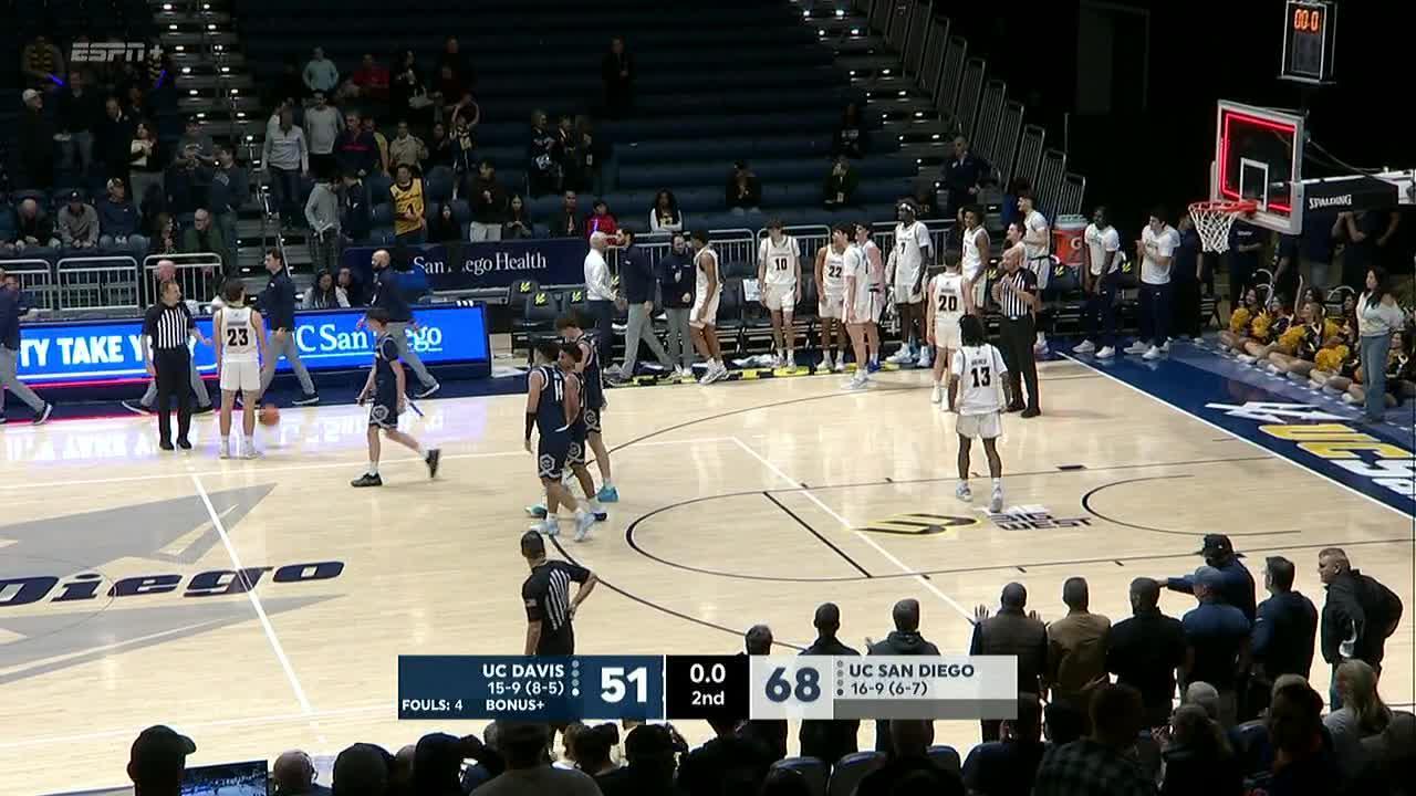 NCAA: Tritons vs Aggies