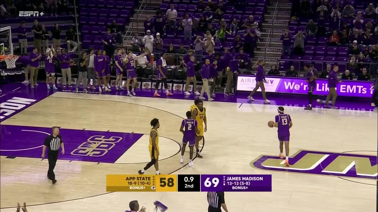 Game Highlights Video