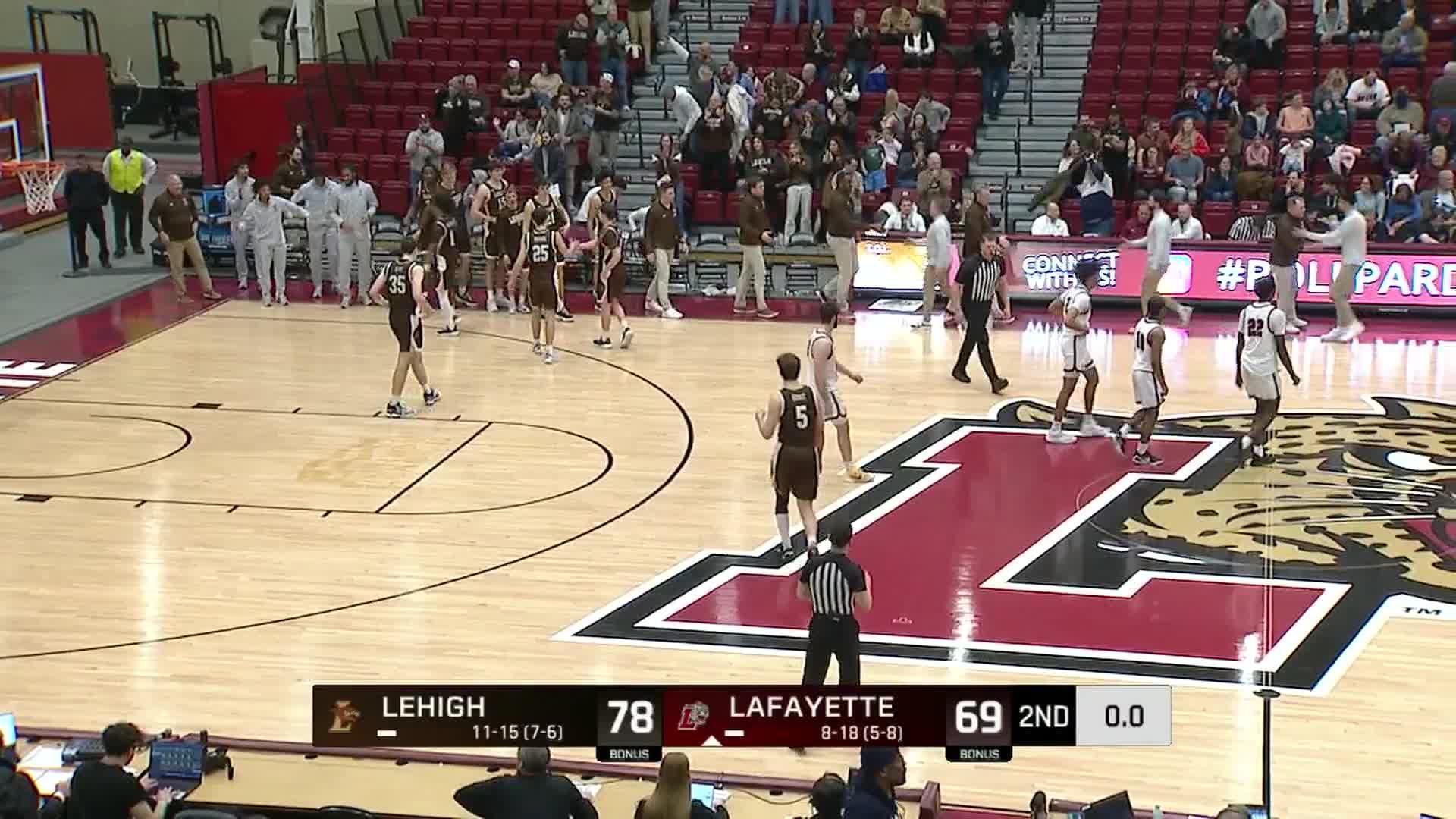 Game Highlights Video