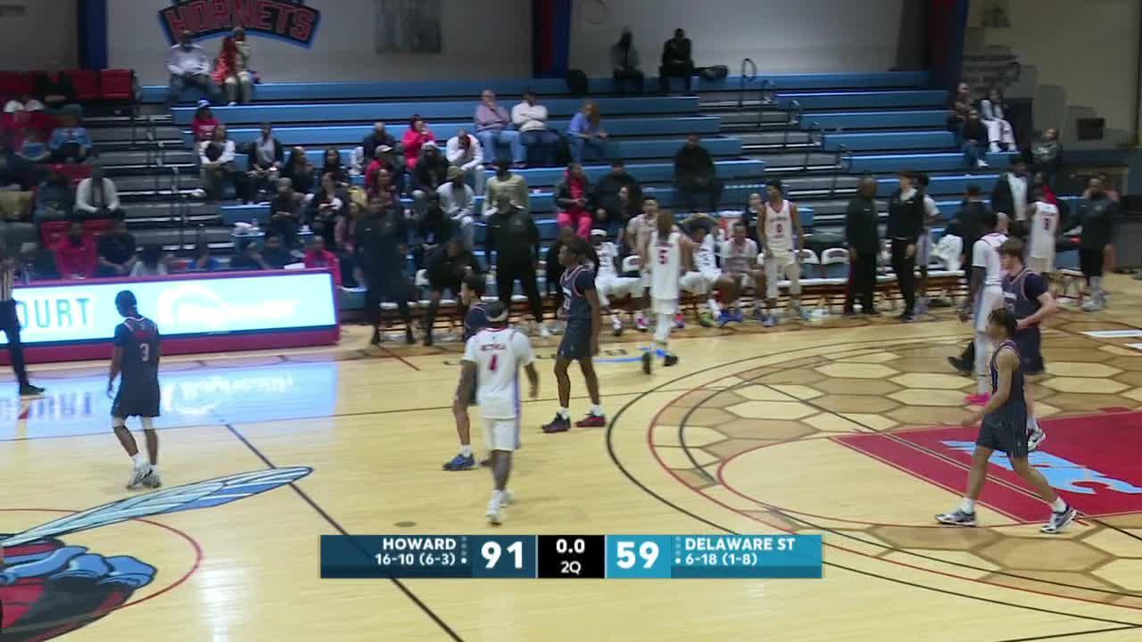 Game Highlights Video