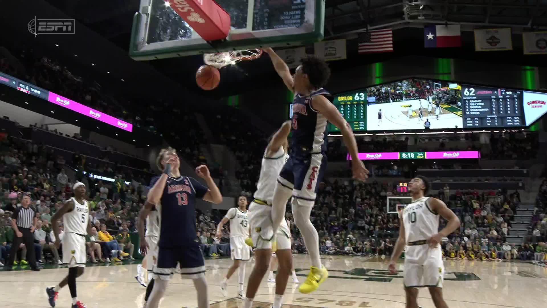 Game Highlights Video