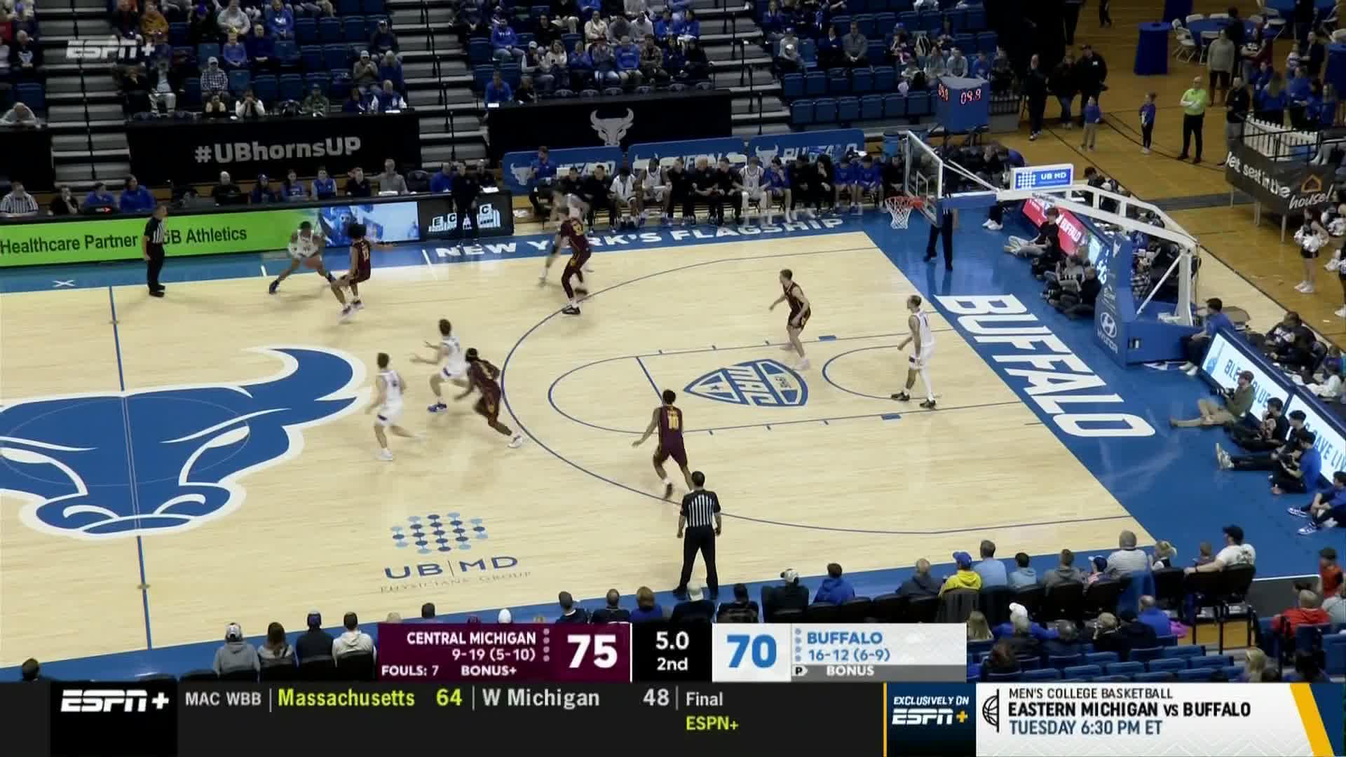 Game Highlights Video