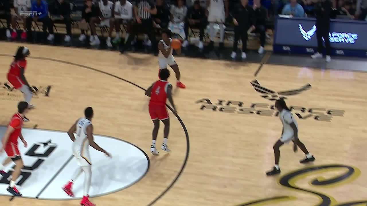 Game Highlights Video