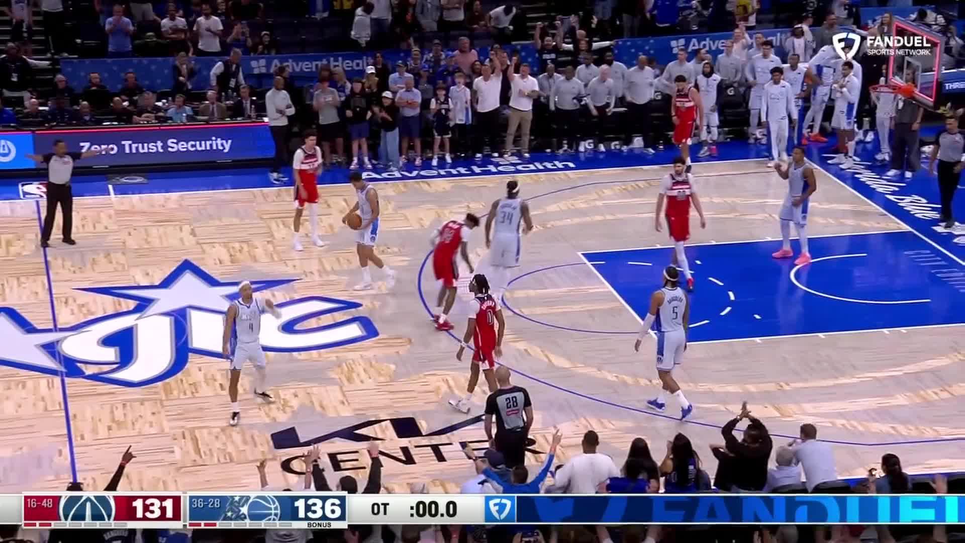 Game Recap Featured Image