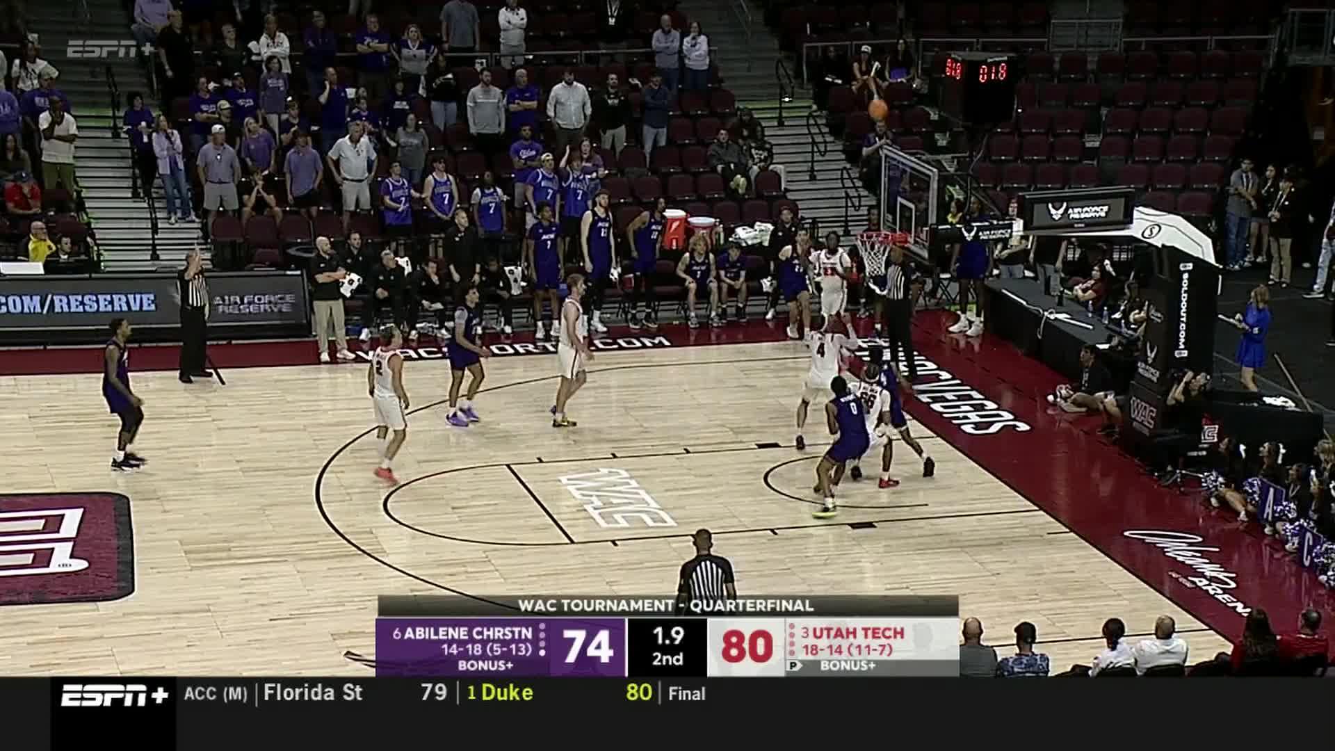 Game Highlights Video