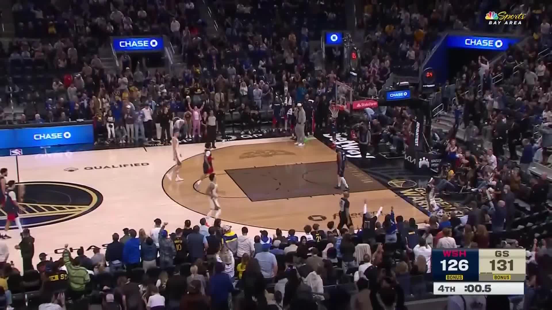 Game Recap Featured Image