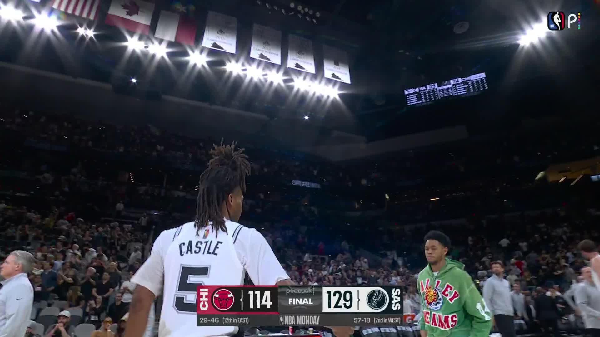 Game Recap Featured Image