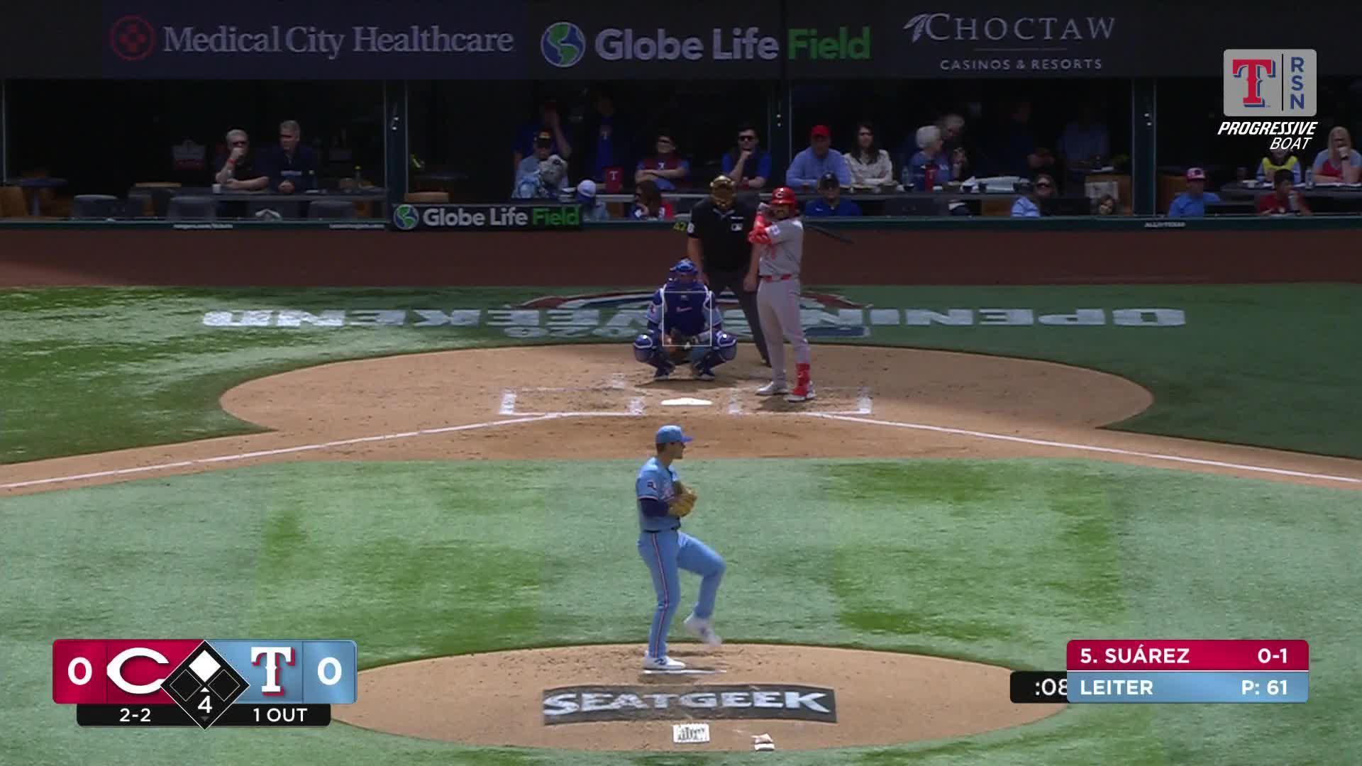 Game Recap Featured Image