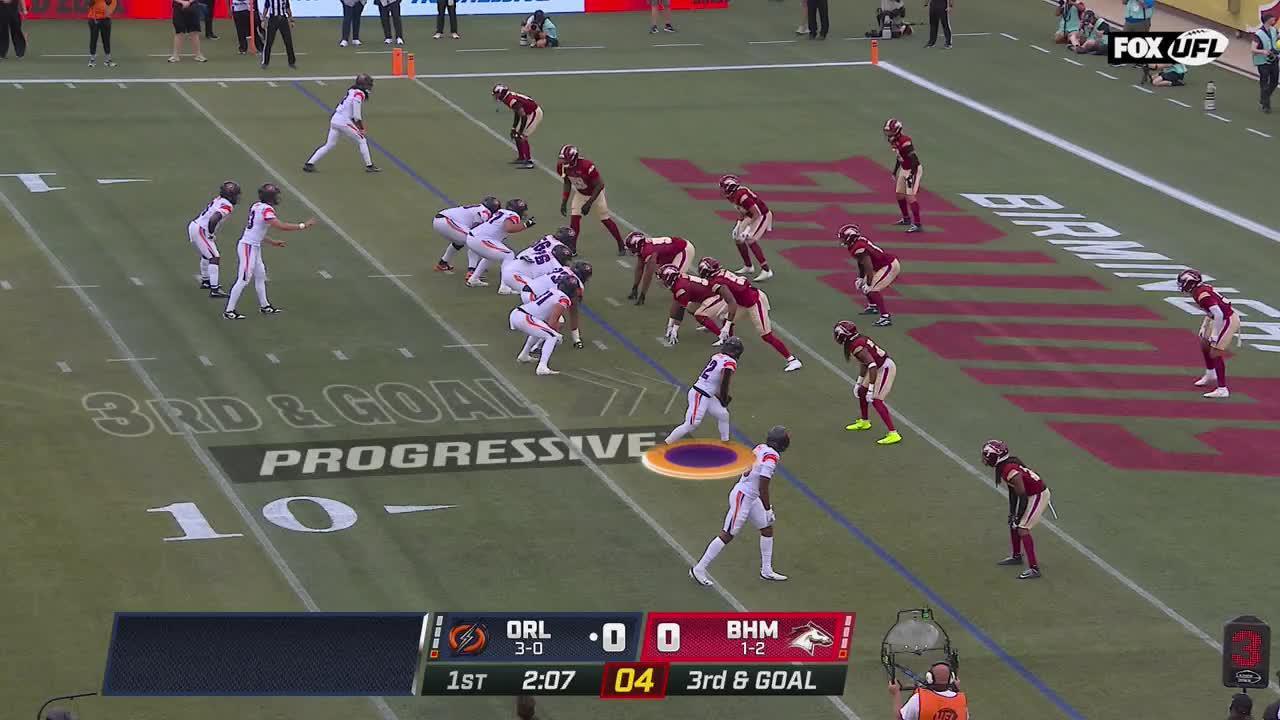 Orlando Storm vs. Birmingham Stallions: Game Highlights