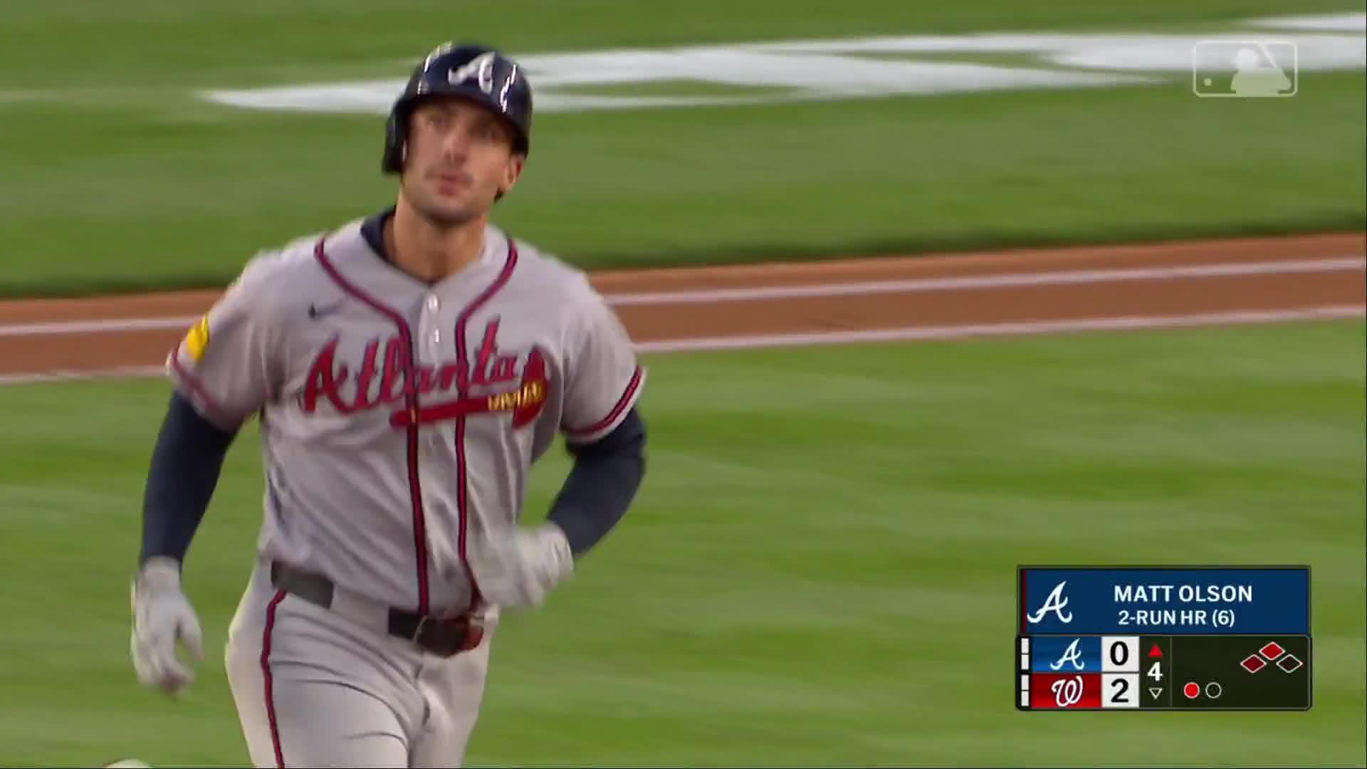 Game Recap Featured Image