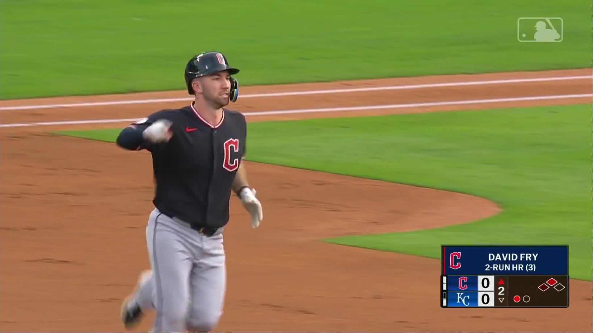 Game Recap Featured Image