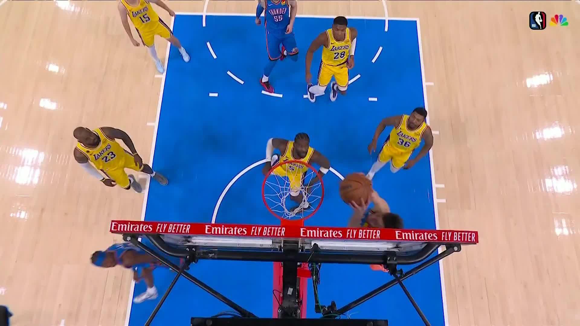 NBA: Oklahoma City Thunder vs Los Angeles Lakers