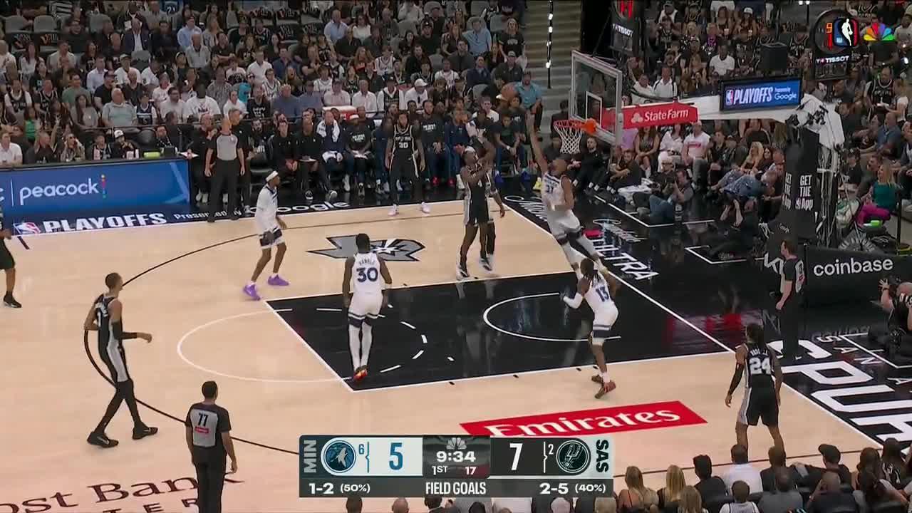 NBA: San Antonio Spurs vs Minnesota Timberwolves