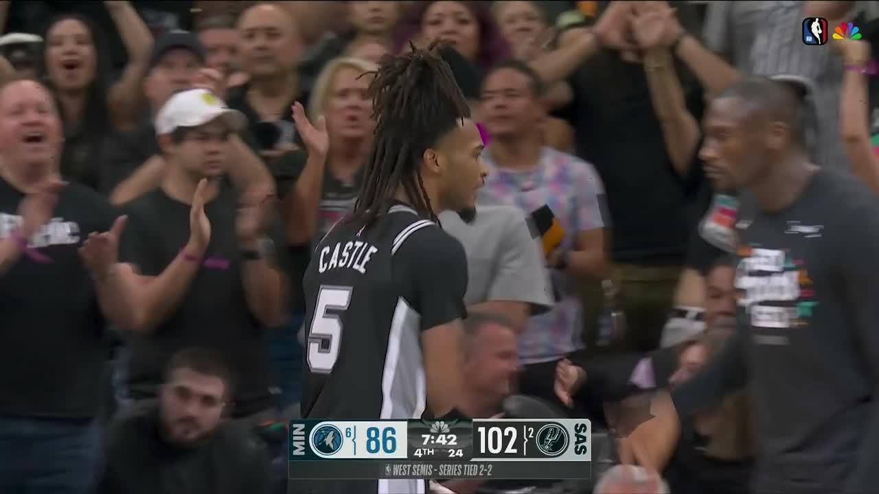 NBA: San Antonio Spurs vs Minnesota Timberwolves