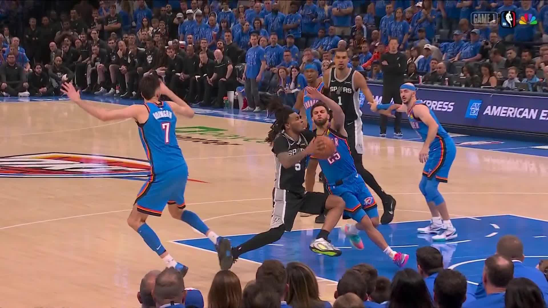 NBA: Oklahoma City Thunder vs San Antonio Spurs