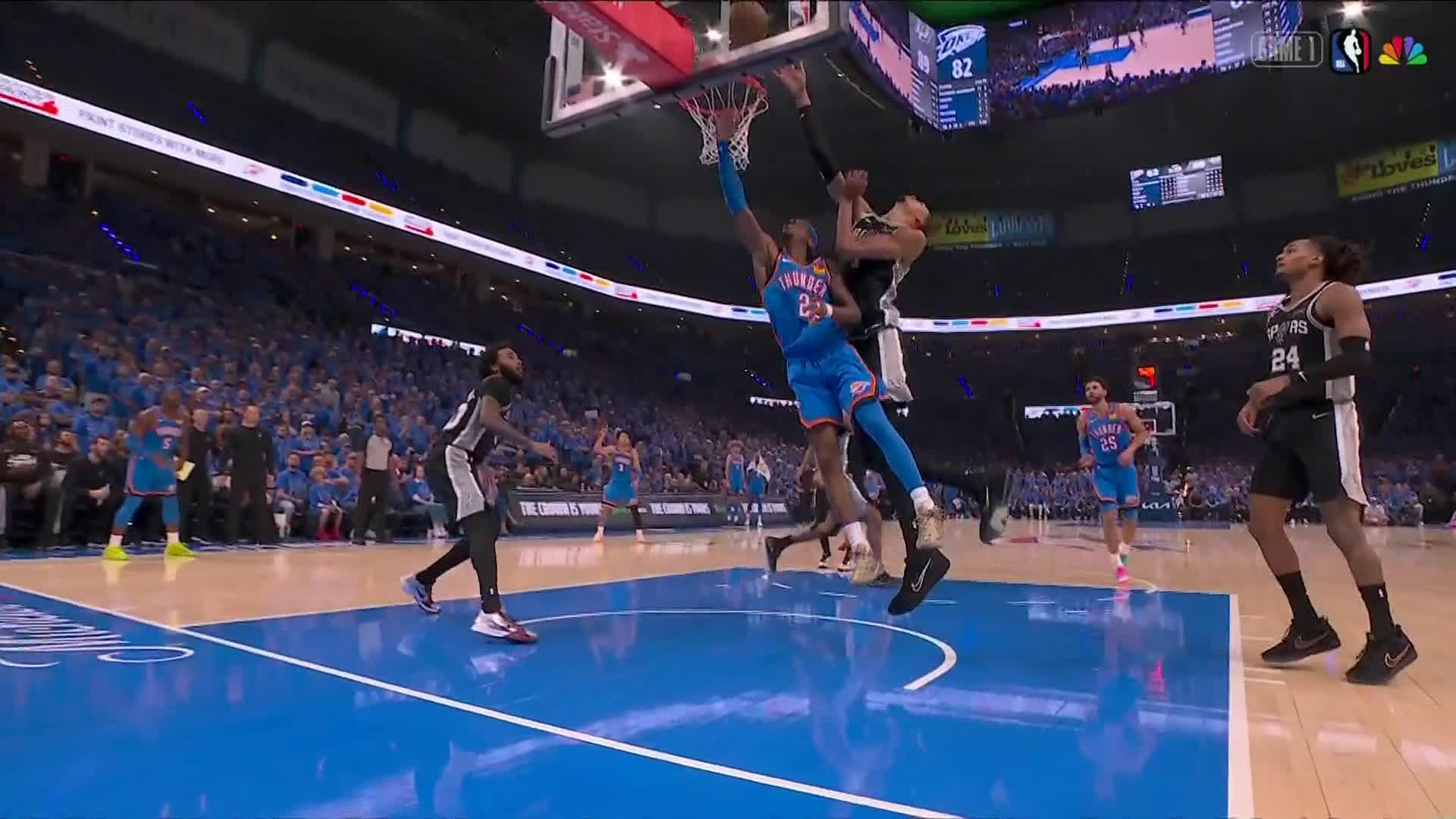 NBA: Oklahoma City Thunder vs San Antonio Spurs
