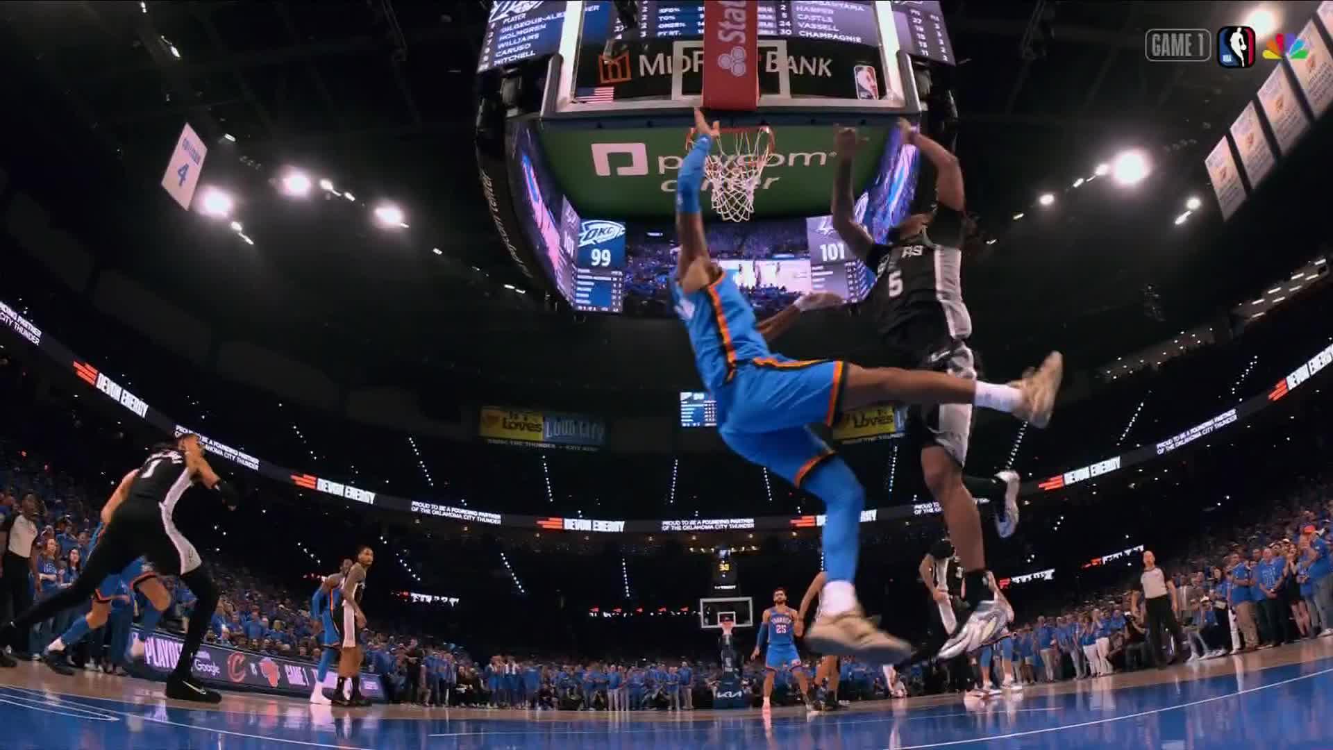 NBA: Oklahoma City Thunder vs San Antonio Spurs