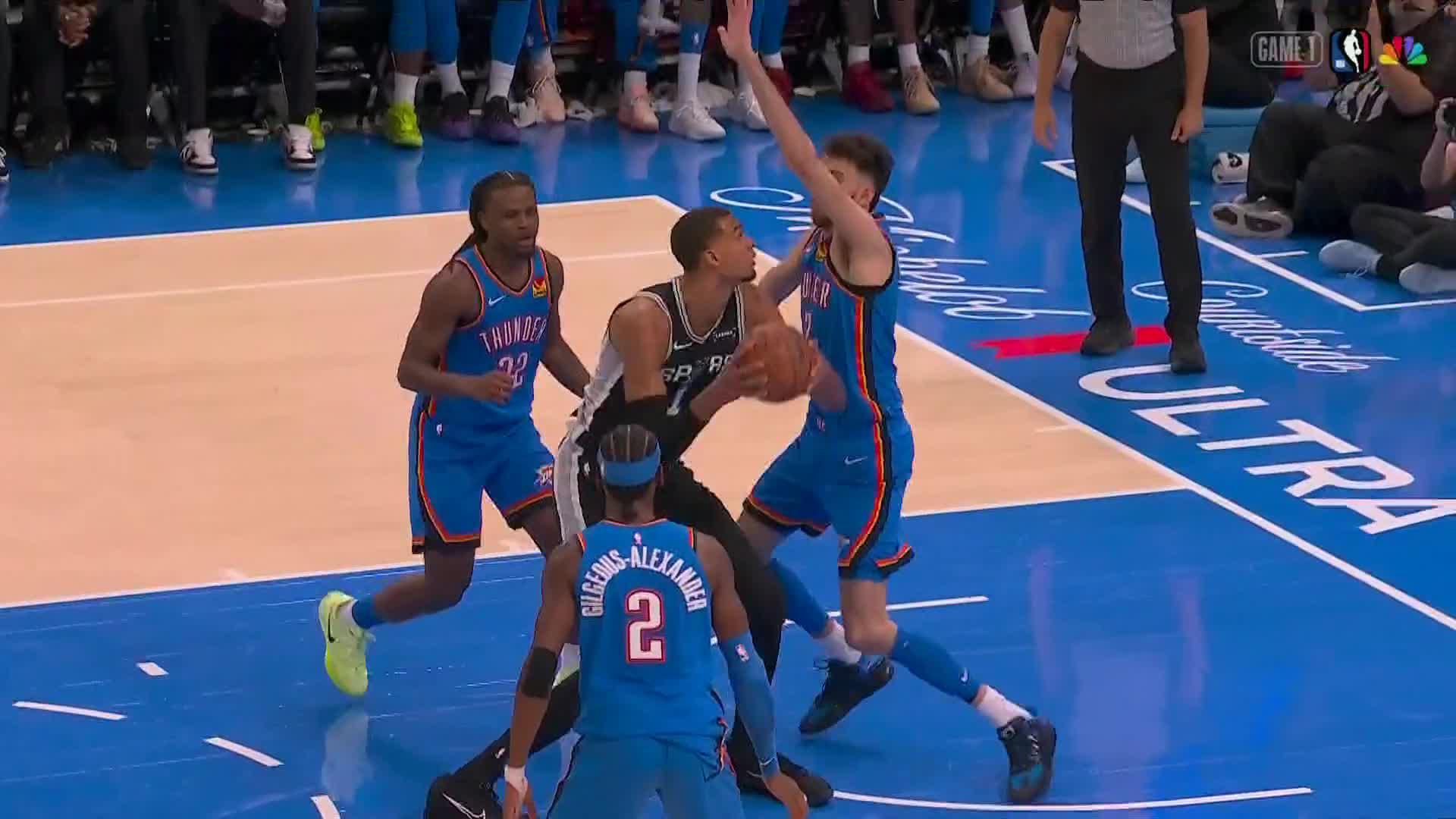 NBA: Oklahoma City Thunder vs San Antonio Spurs