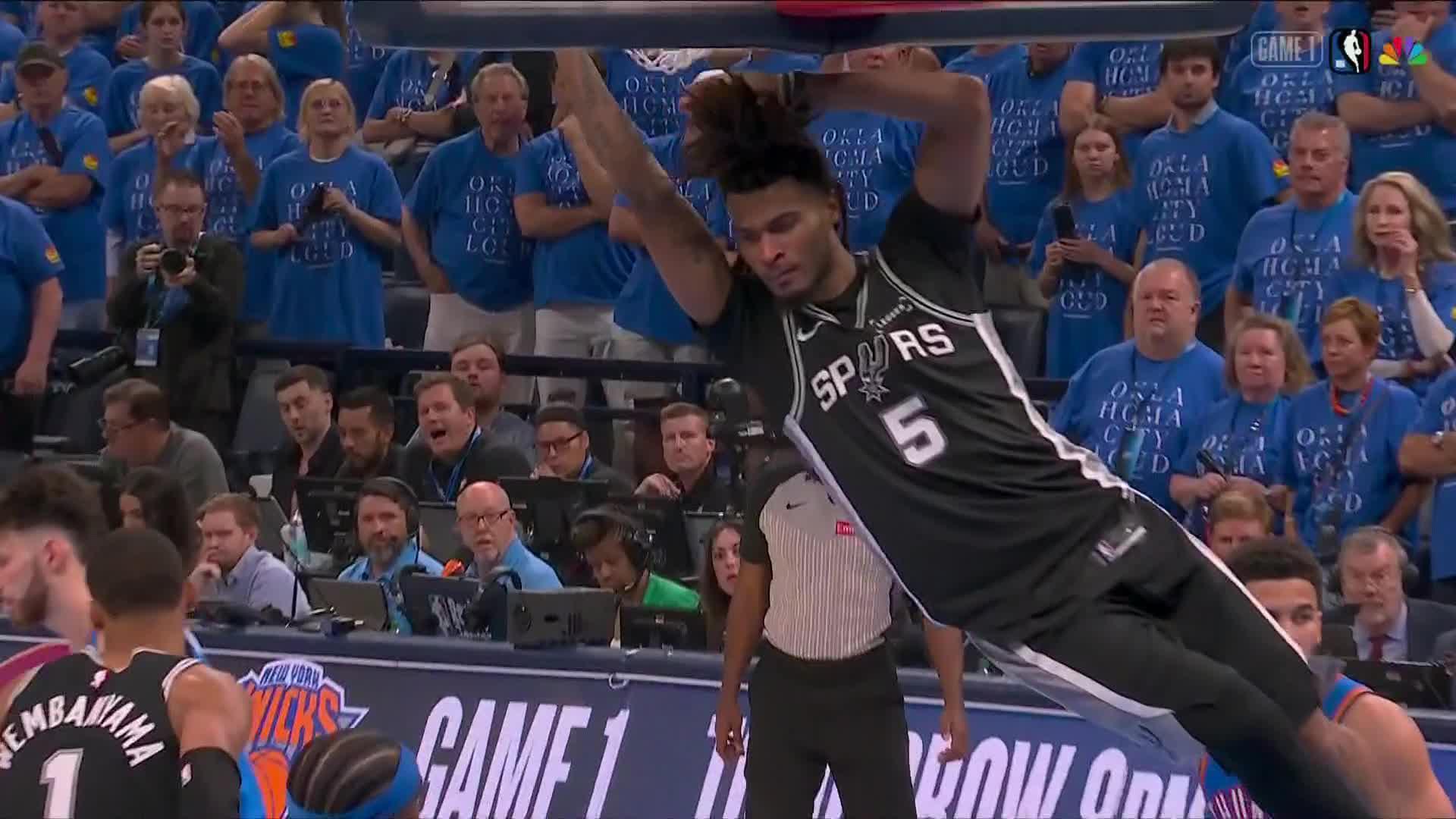 NBA: Oklahoma City Thunder vs San Antonio Spurs