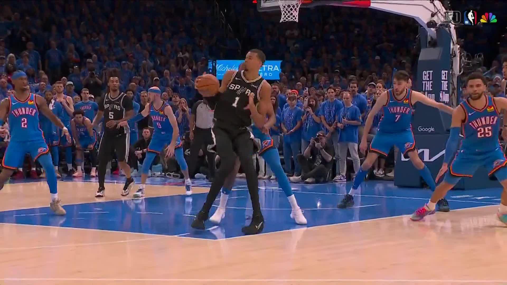 NBA: Oklahoma City Thunder vs San Antonio Spurs