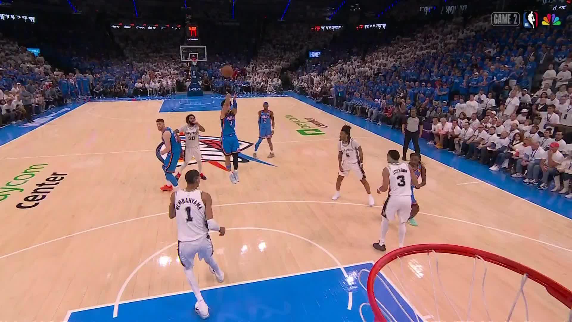 NBA: Oklahoma City Thunder vs San Antonio Spurs