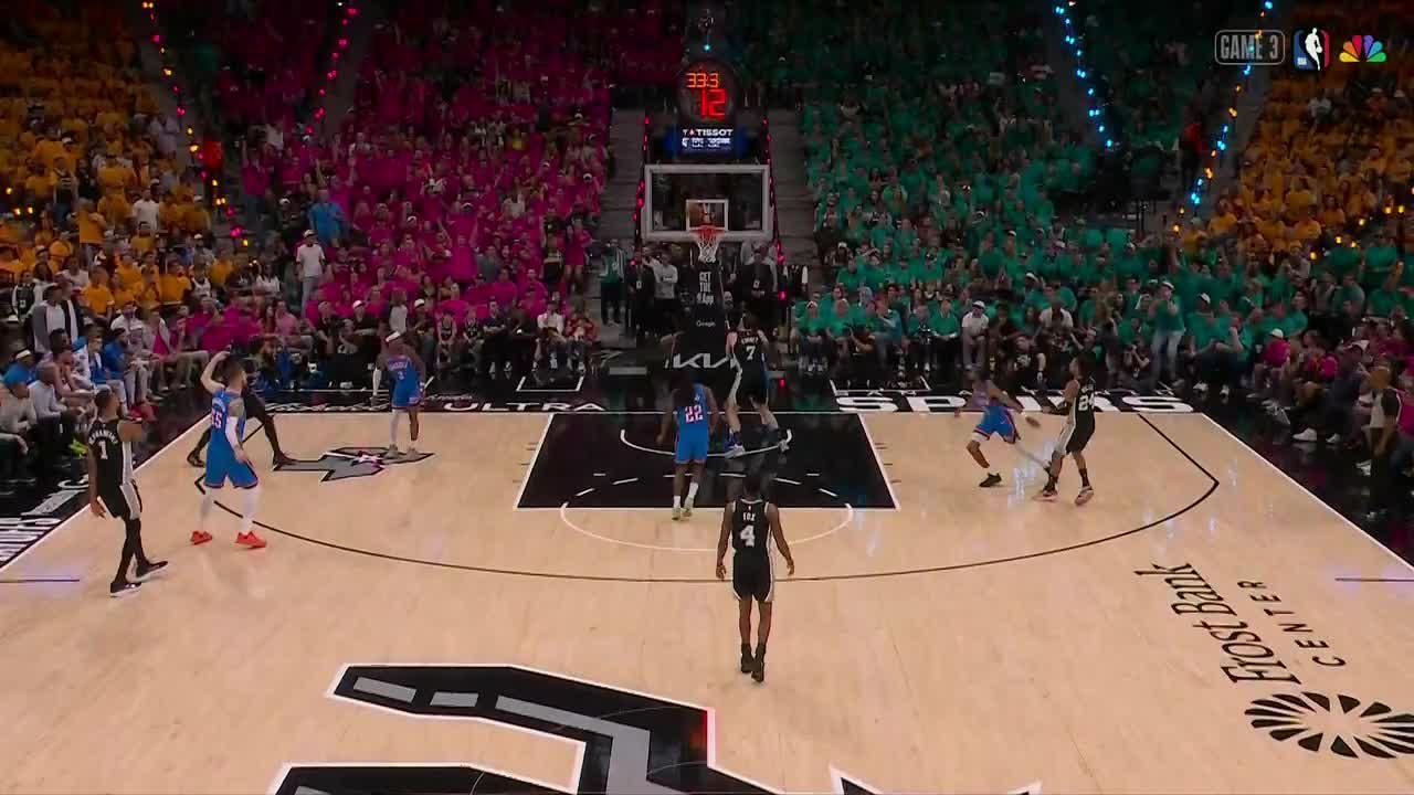 NBA: San Antonio Spurs vs Oklahoma City Thunder