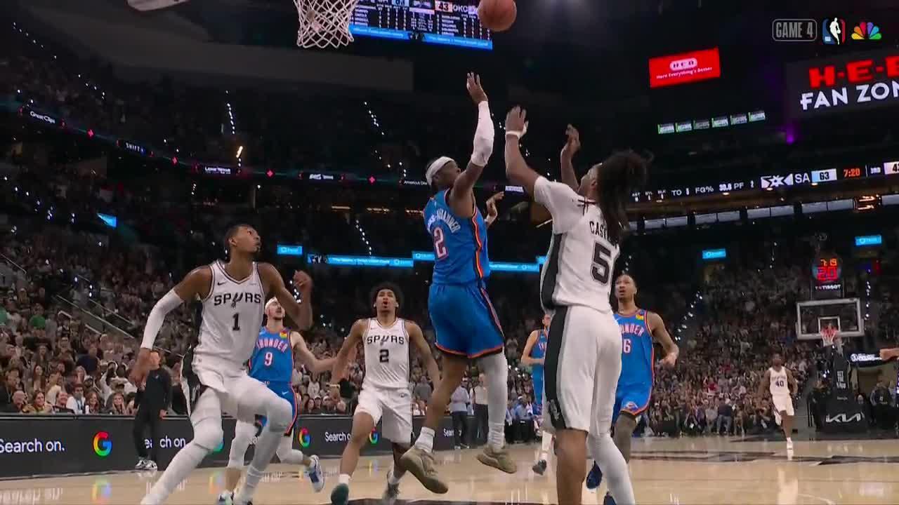 NBA: San Antonio Spurs vs Oklahoma City Thunder