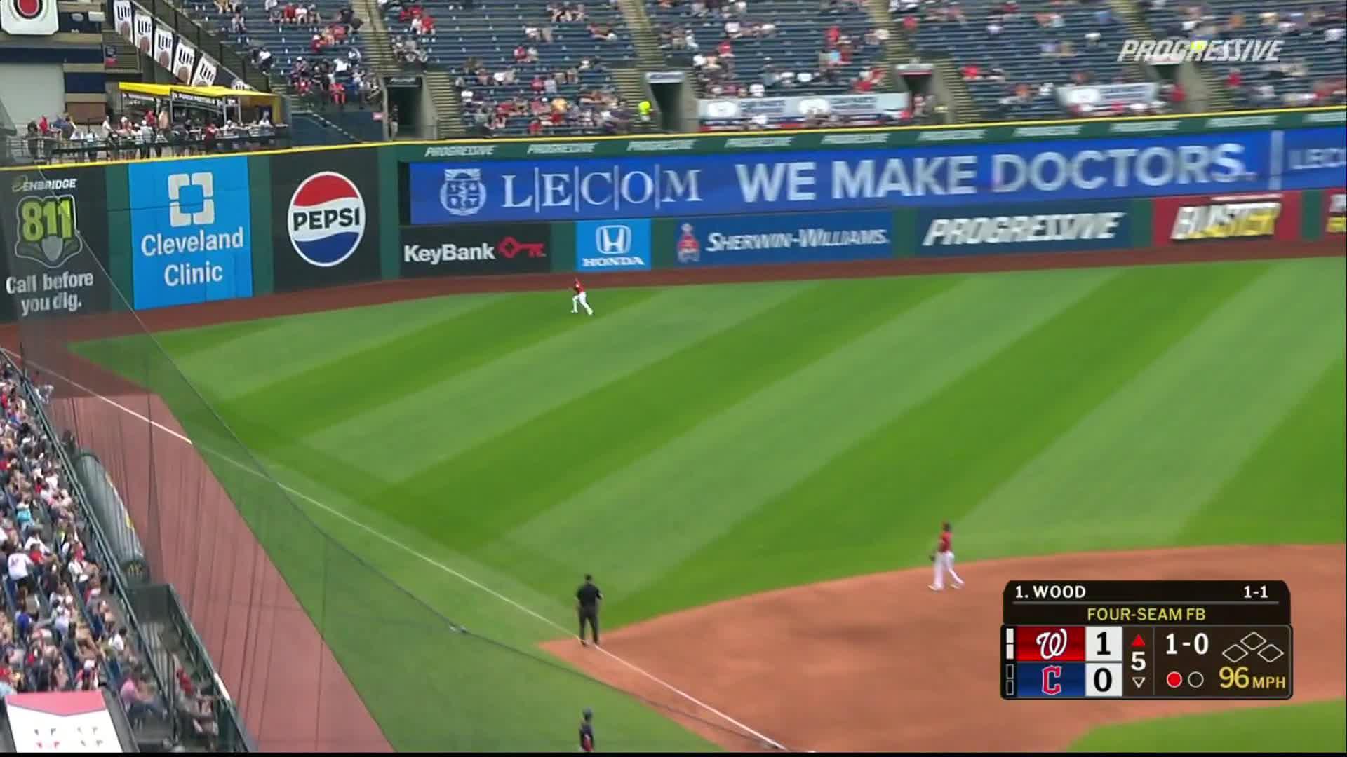 Game Recap Featured Image
