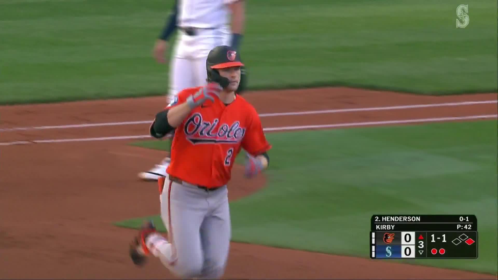 Game Recap Featured Image
