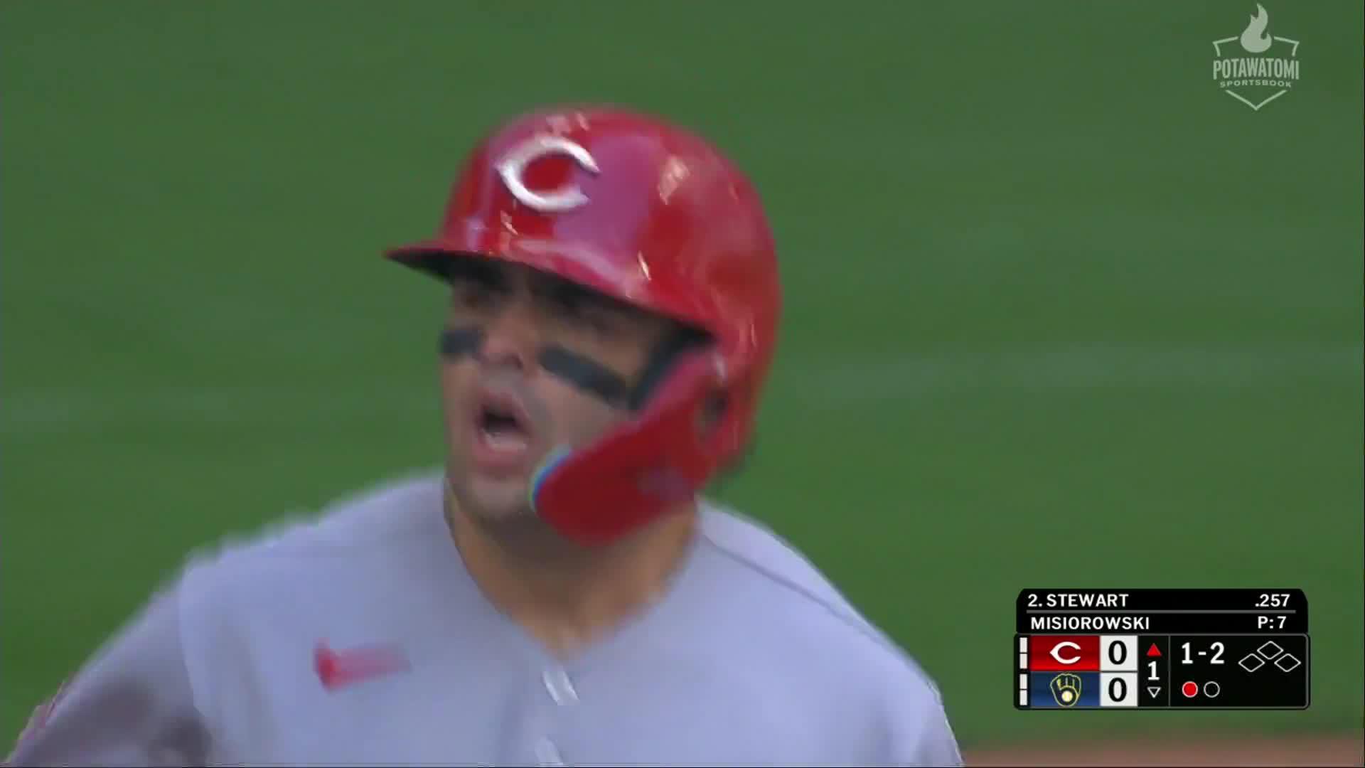 Cincinnati Reds vs. Milwaukee Brewers: Game Highlights