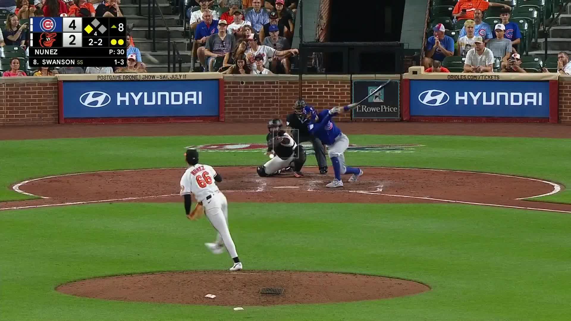 Game Recap Featured Image