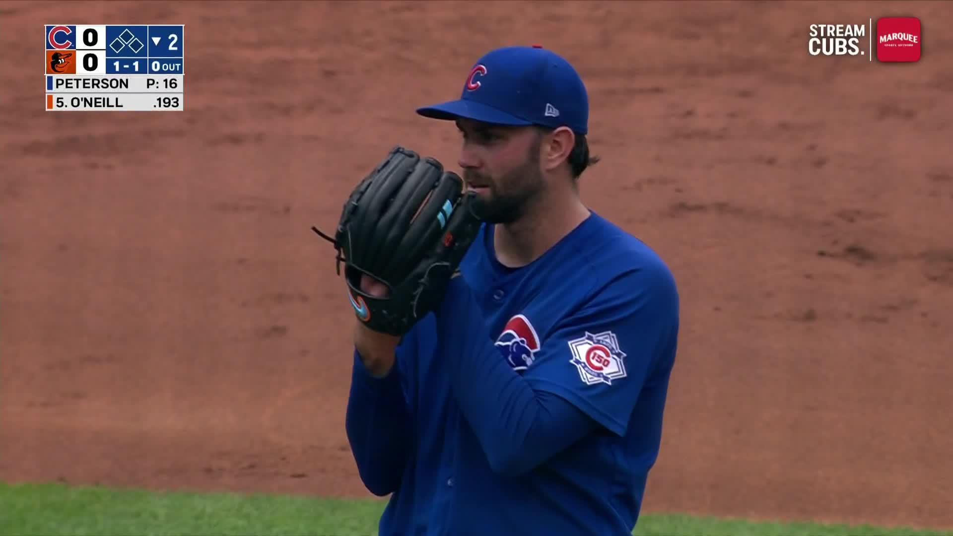 Chicago Cubs vs. Baltimore Orioles: Game Highlight