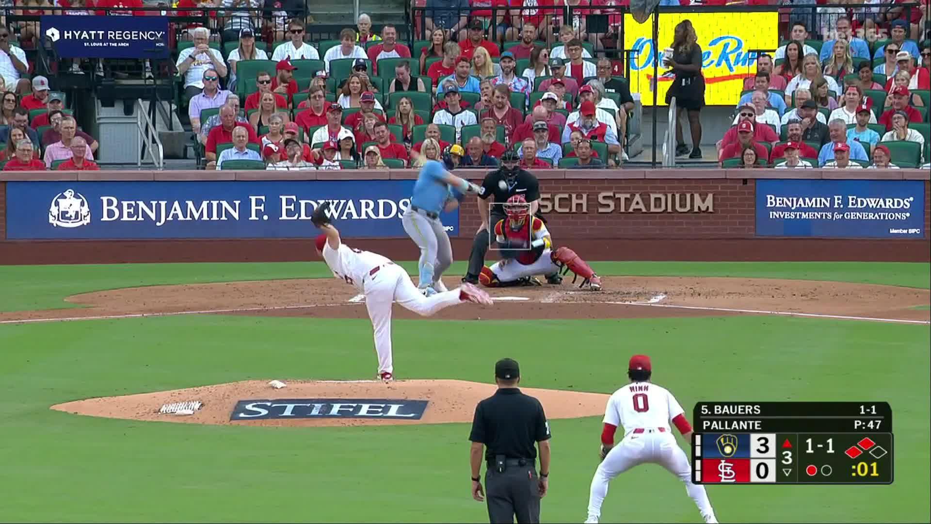 Milwaukee Brewers vs. St. Louis Cardinals: Game Highlights