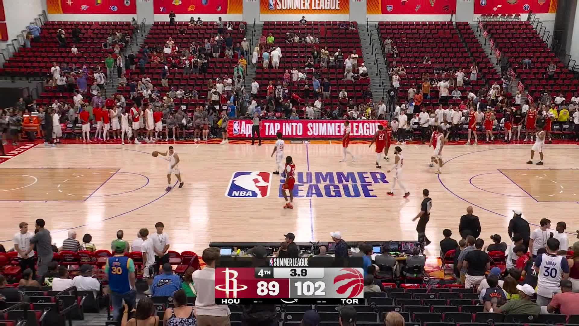 Houston Rockets vs. Toronto Raptors: Game Highlights