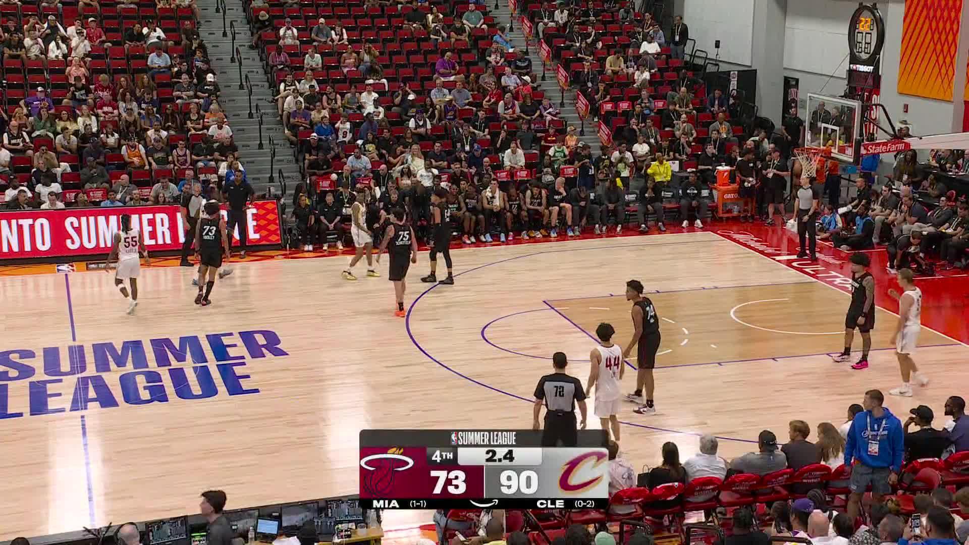 Miami Heat vs. Cleveland Cavaliers: Game Highlights